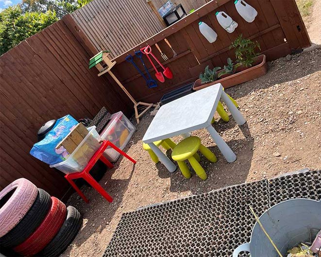 premises-allotment2